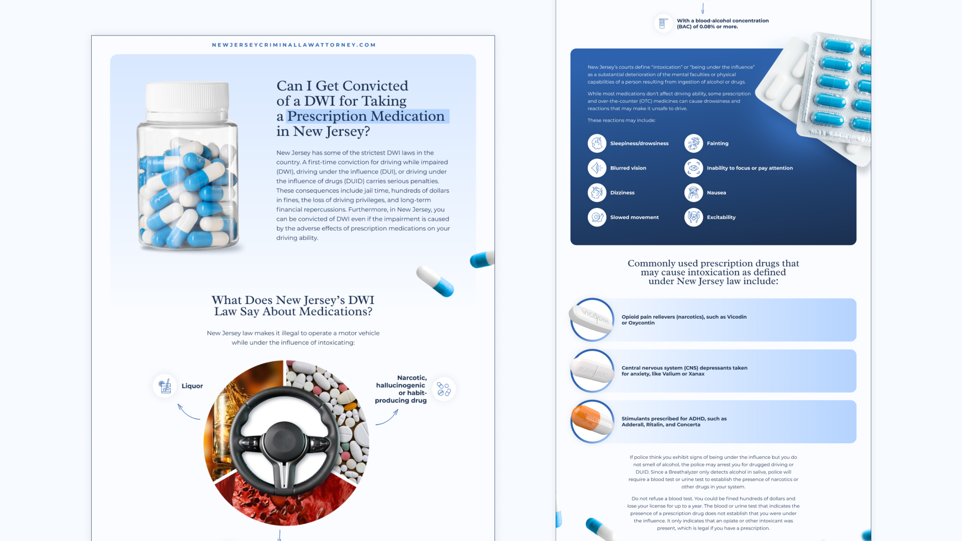 Infographic Design drugs infographic design legal marketing medical