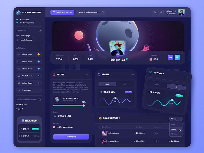Browse thousands of Admin Profile Page Design images for design ...