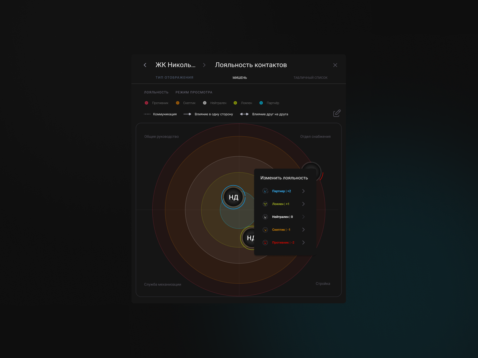 Loyalty target app design product ui ux