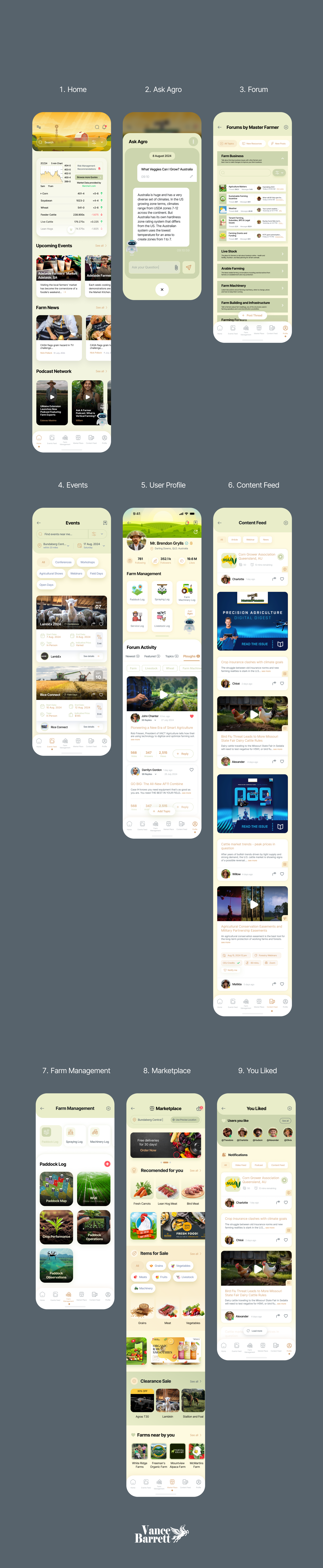 Farmer App agriculture farmer farmerapp farming app master farm smart farm uiux