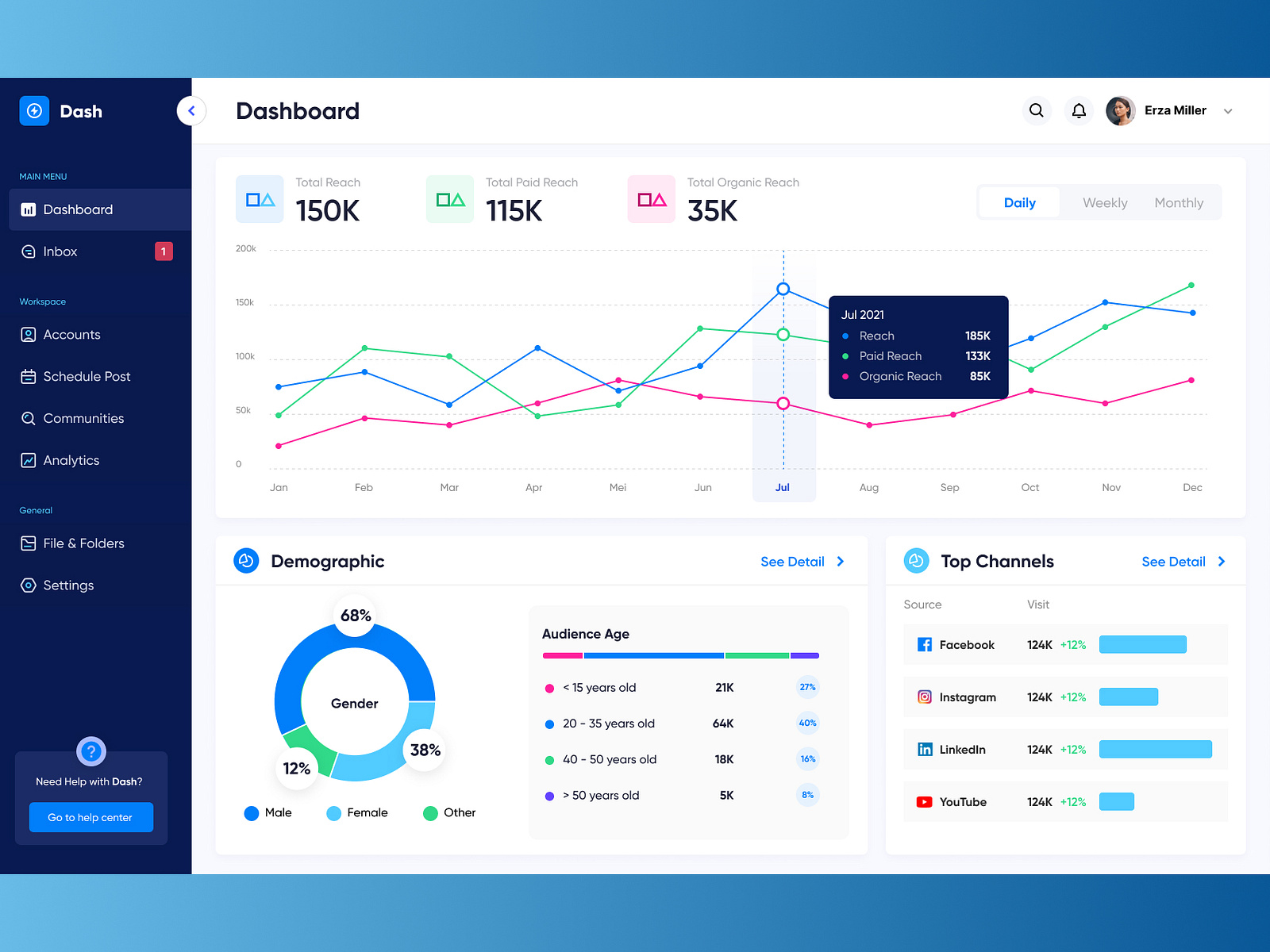 Dash Ui by Syed Ihsan Ali Shah on Dribbble