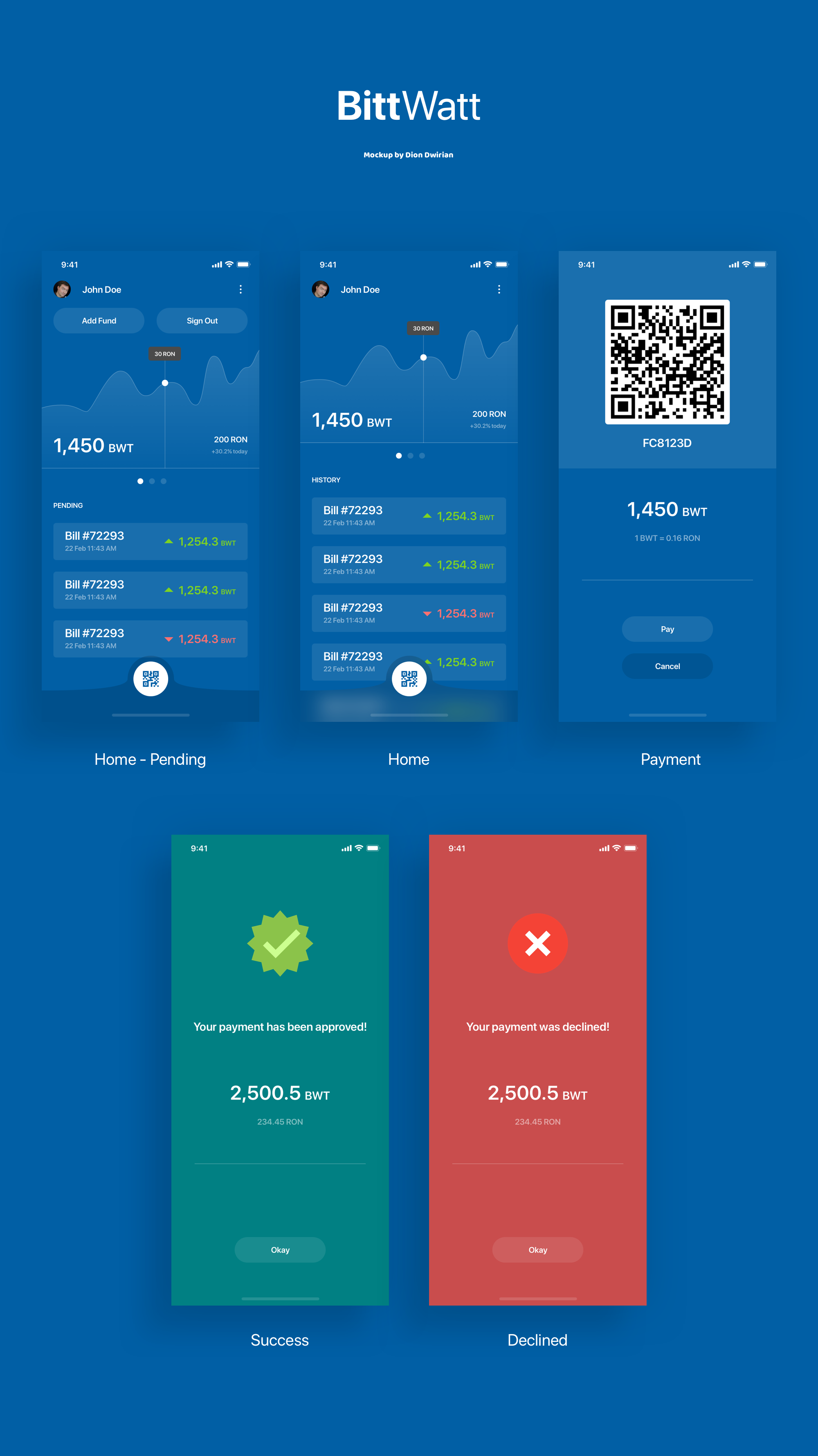 BittWatt App adobe xd app design electricity figma graphic design ios iphone mobile app sketch ui ui design user interface user interface design uxui design