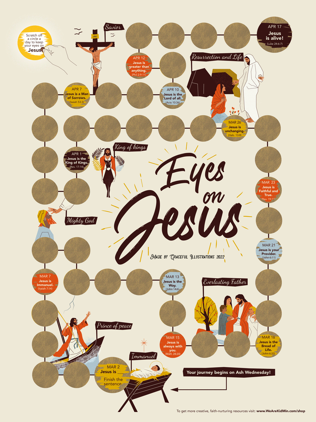 Eyes to Jesus - Interactive Print Poster bible cross easter eyes to jesus god illustration interactive jesus christ life resurrection scratch off son of god vector