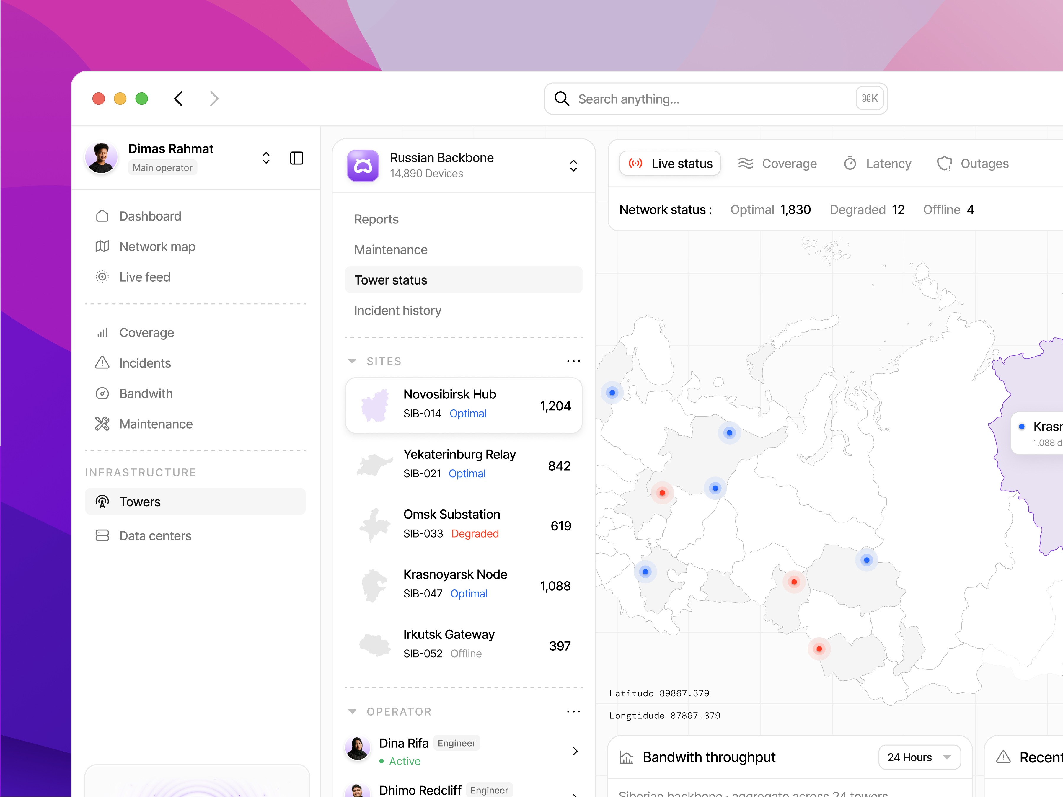 Arclink - Network Operations Center Dashboard admin panel analytics analytics dashboard center dashboard dashboard design dashboard ui data dashboard dimas rahmat emura studio monitoring monitoring dashboard network noc operation product design saas dashboard ui design uiux ux