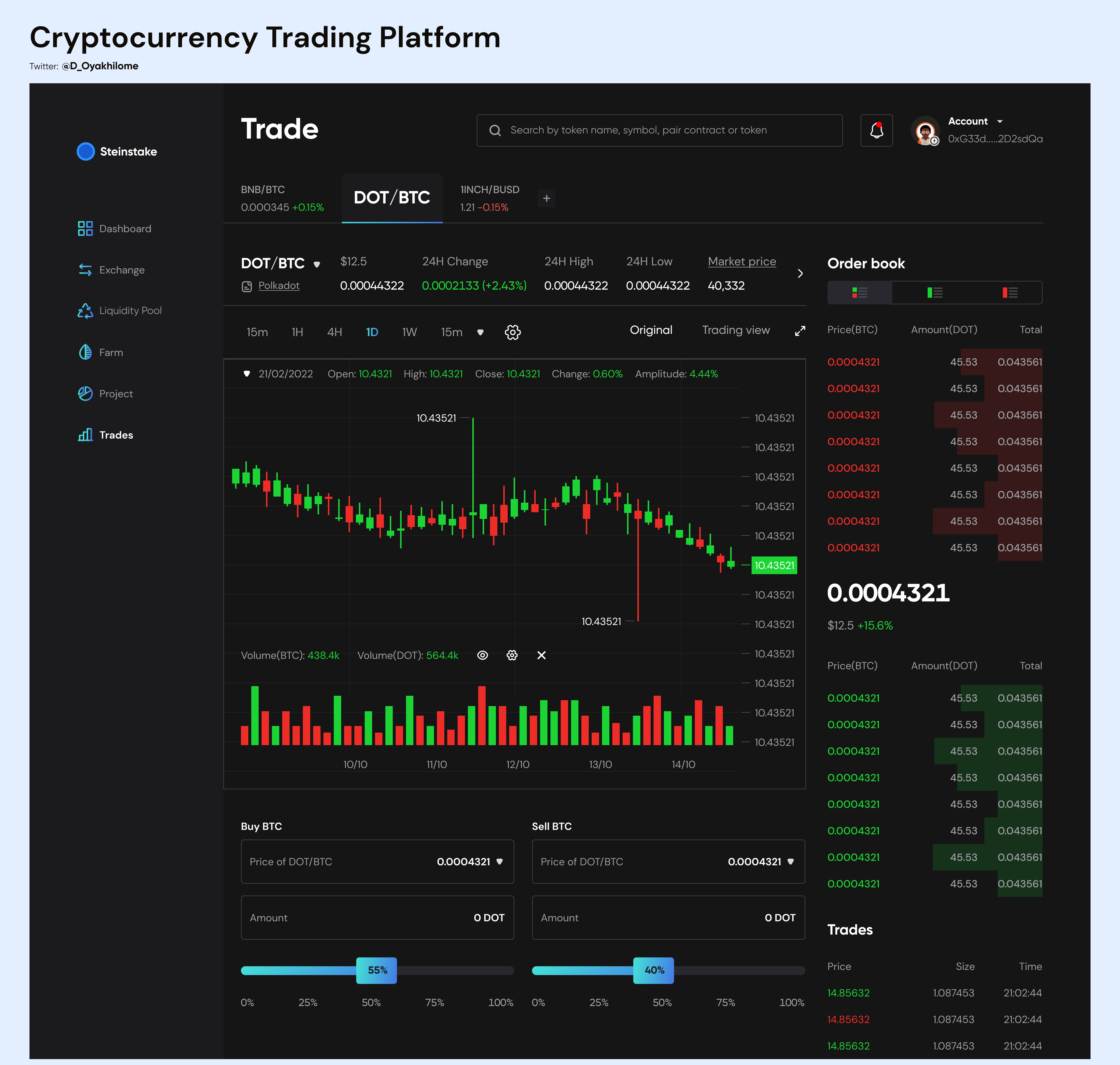Cryptocurrency Trading Platform by Einstein on Dribbble