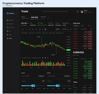 Cryptocurrency Trading Platform blockchain centralized exchange cex cryptocurrencies cryptocurrencytradingplatform cryptotrading decentrazedexchange defi design trading tradingplatform ui ux web3