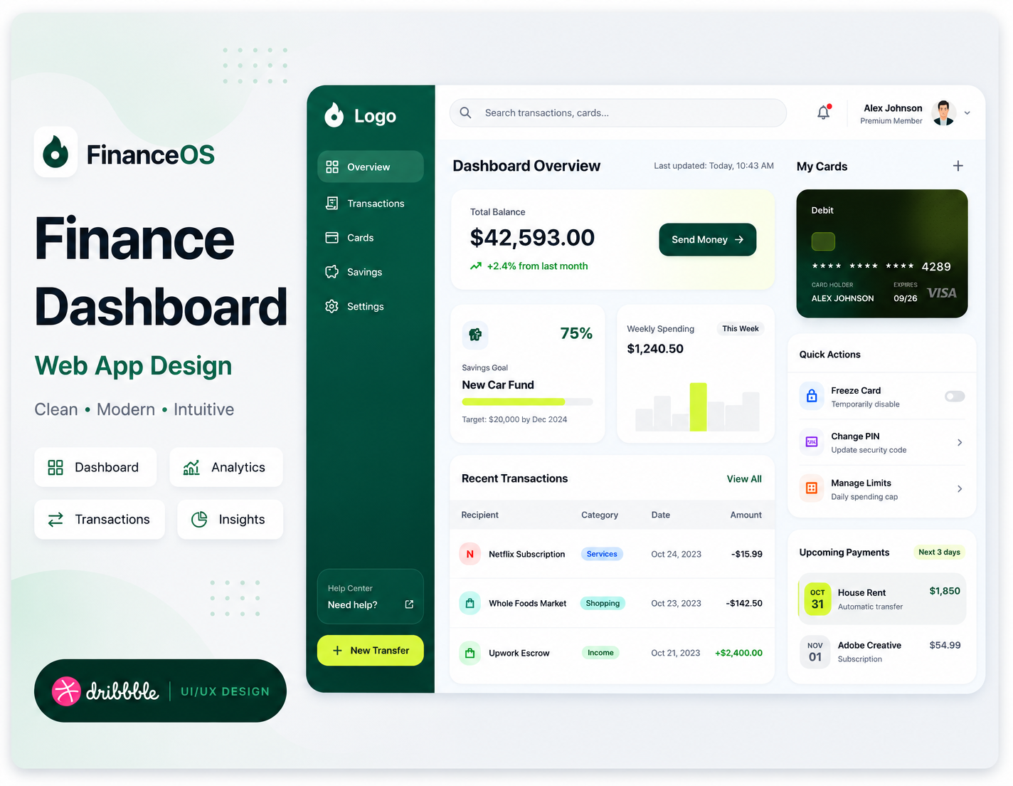 Modern Finance Dashboard UI Design branding dashboard design figma ui ux