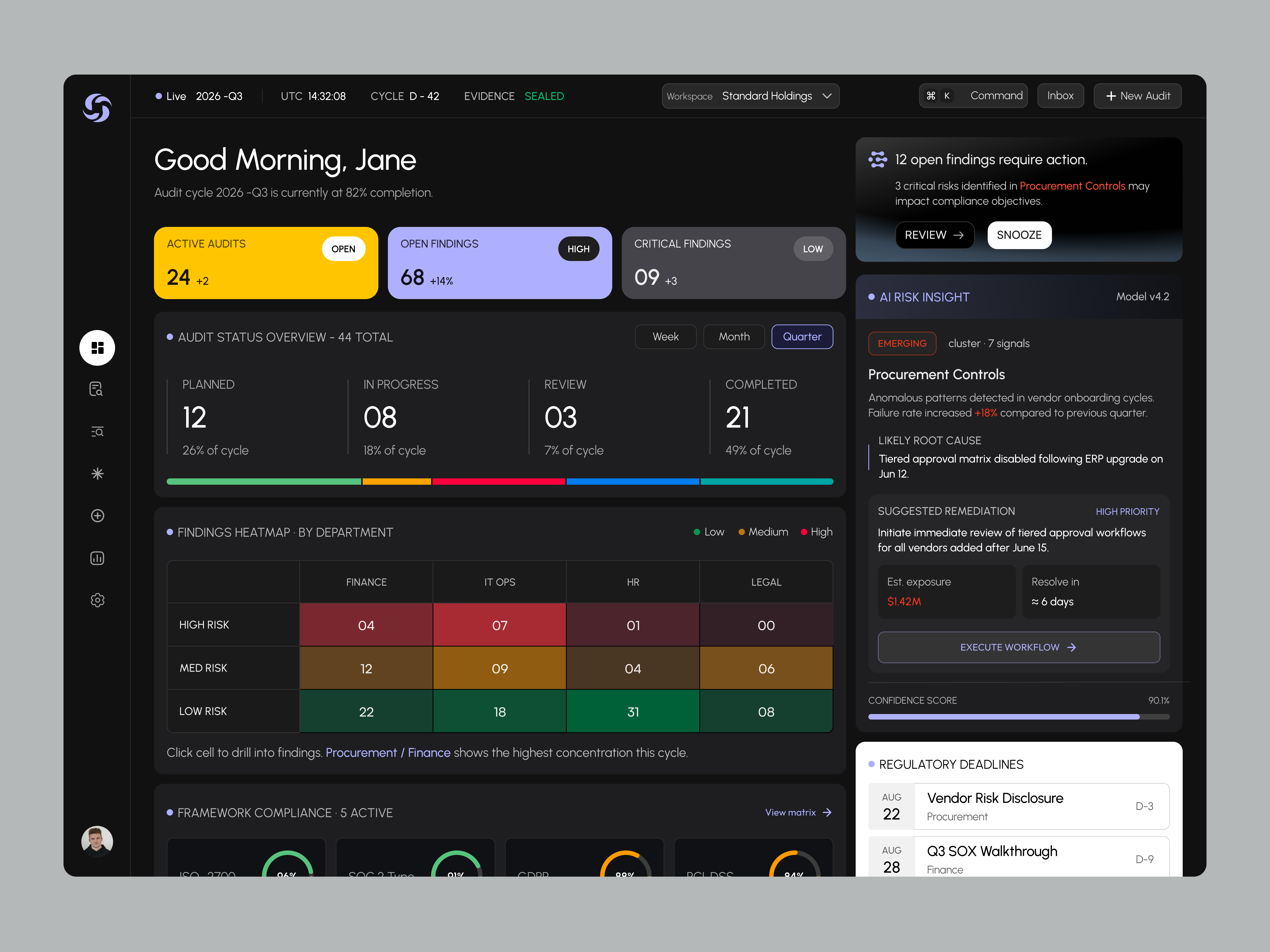 Audit Management SaaS audit audit saas b2b b2b saas b2b sales business clean client crm dark theme dashboard data management minimalist product designer project saas team uiux web
