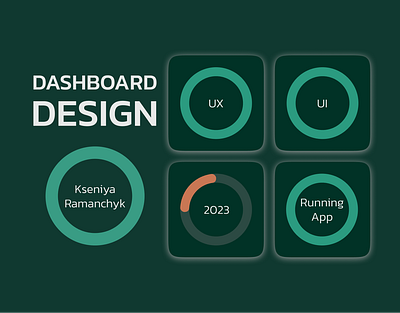 DASHBOARD DESIGN dashboard design figma mobil ui uiux ux web