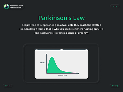 ✨ Parkinson's Law | UX Design Laws - 05 ✨ figma ux design ux design laws