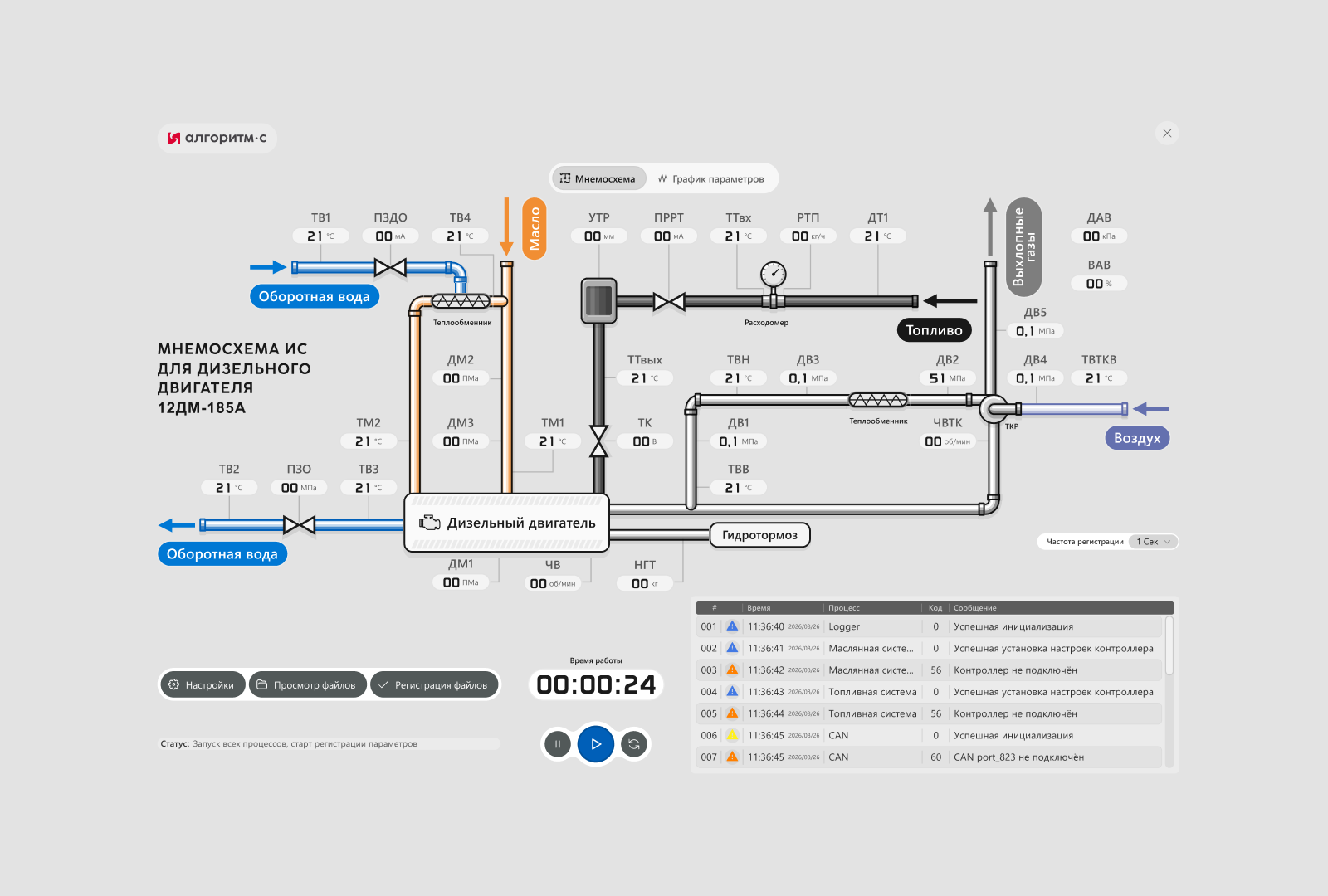 Diesel engine mnemonic diagram & graph of parameters graphic design illustration infographic mnemonic ui ux