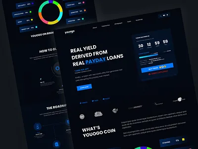 Youogo - Pre-Sale Landing Page Design entrepreneurship
