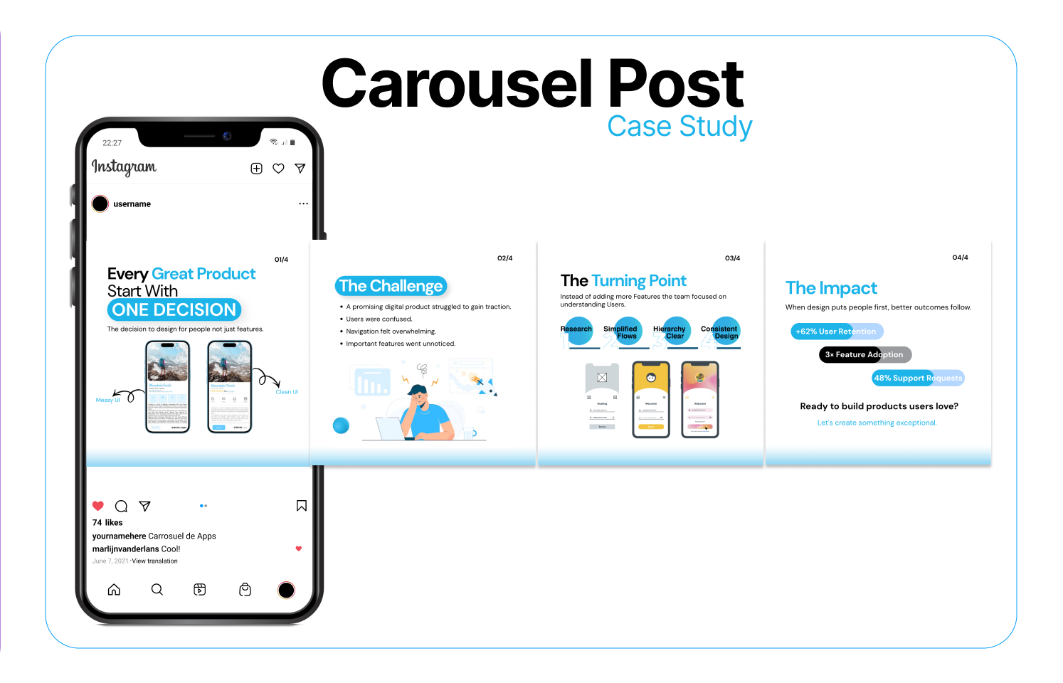 Case Study-Carousel Post Design carousel post case study poster social media post template