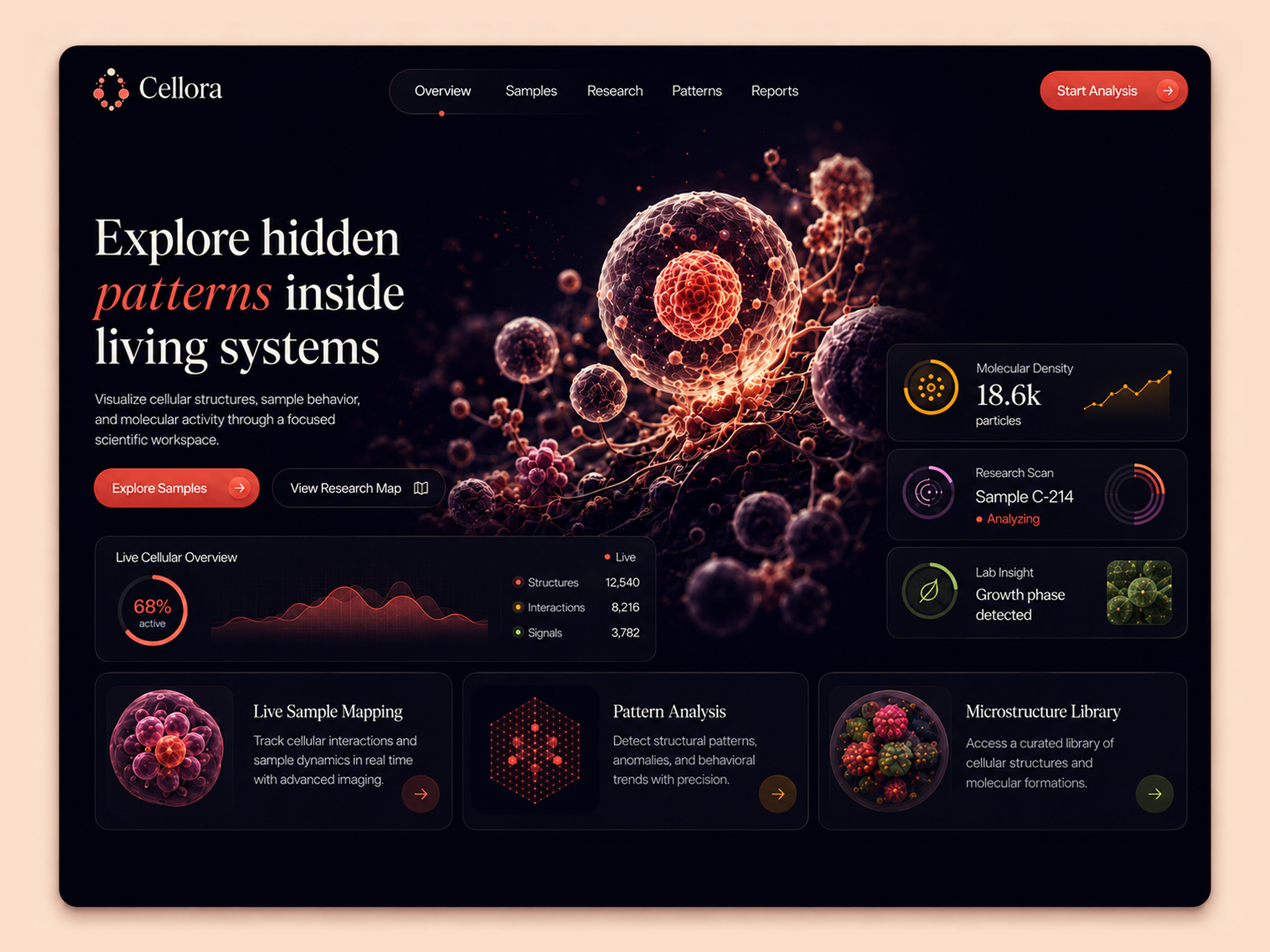 Cellora, Scientific Research Platform UI Design biology design biotech ui dashboard ui data visualization figma laboratory ui landing page landing page design microbiology ui product design research dashboard saas design science dashboard scientific ui ui ui design ux design web app design web design
