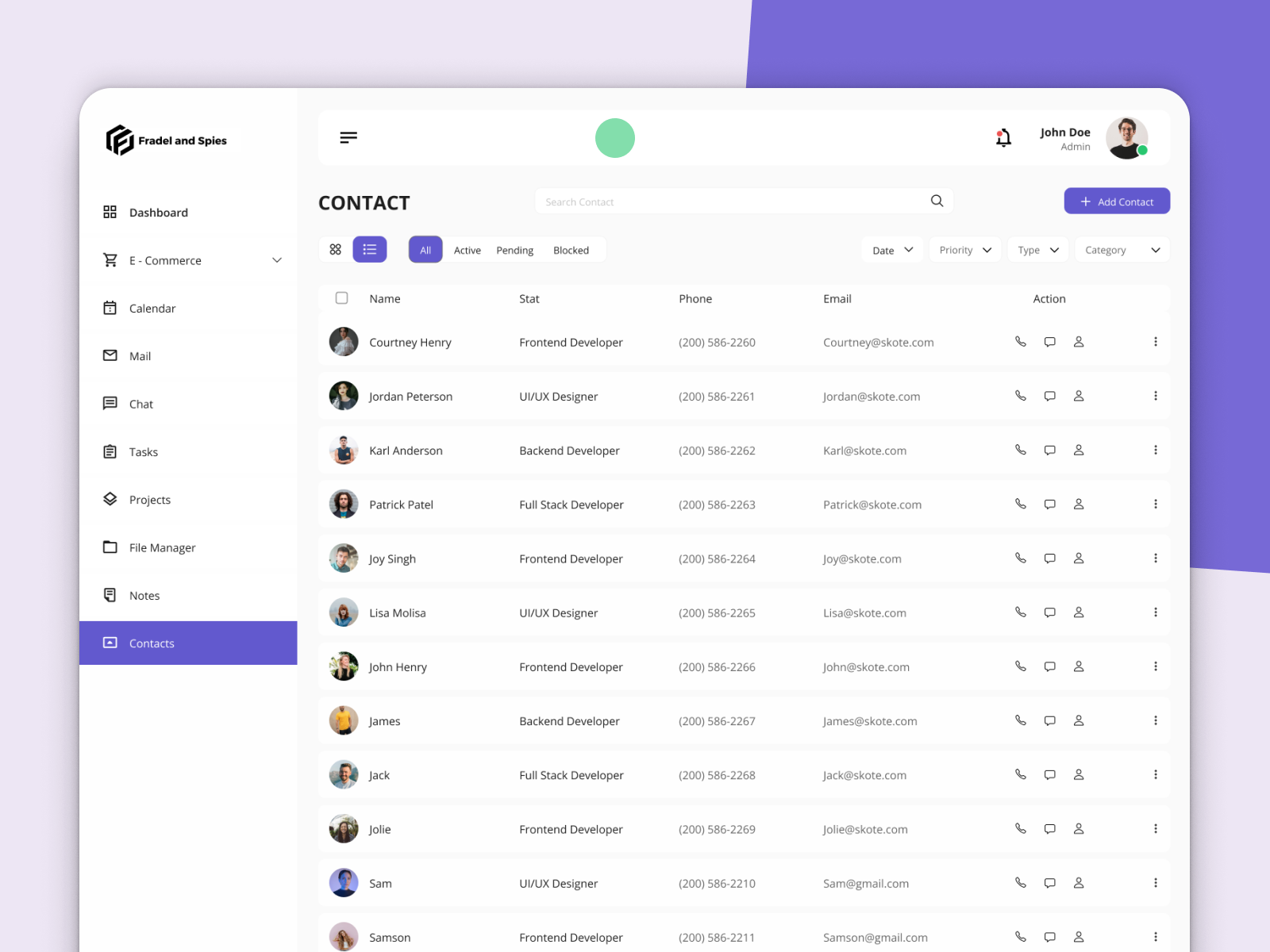 E-commerce Sales Dashboard Design by I Can Infotech on Dribbble