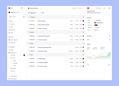 Linear Dashboard Design linear productivity ui ui design ux