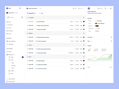 Linear Dashboard Design linear productivity ui ui design ux