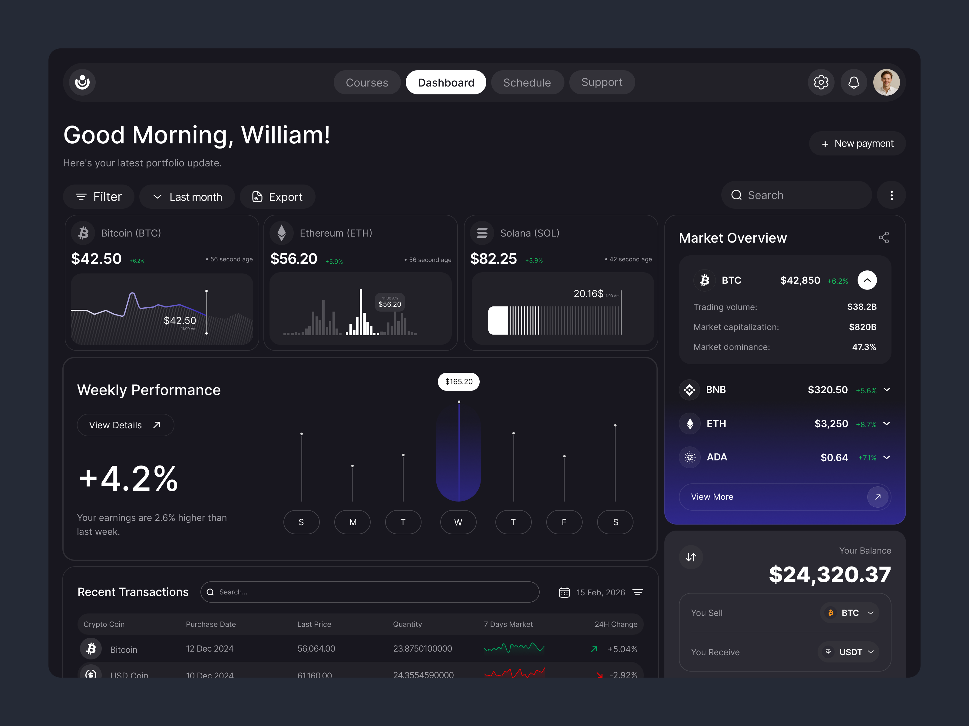 Nova – Crypto Dashboard banking dashboard bitcoin clean crypto crypto wallet dashboard cryptocurrency dark mode dashboard ethereum exchange investment app platform product startup trade trading