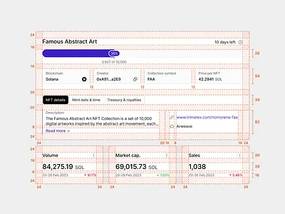 Trimatex ː web3 hub, UI guidelines bar chart blockchain cards charts collection components crypto data fintech grid guidelines library margin nft padding progress bar style guide tab web3 widgets
