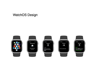 WatchOS App apple apple watch design figma human interface guidelines ui ux