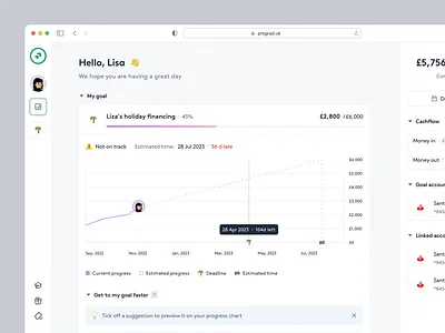 Prograd - Fintech Dashboard clean dashboard figma finance financial dashboard fintech interface minimal mobile product design ui uidesign ux uxui web design webdesign