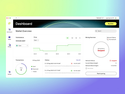 Crypto Wallet Dashboard ui design blockchaindeveloper dapps decentralizedweb defiapp defidevelopment web3 web3design web3developer weba webapp