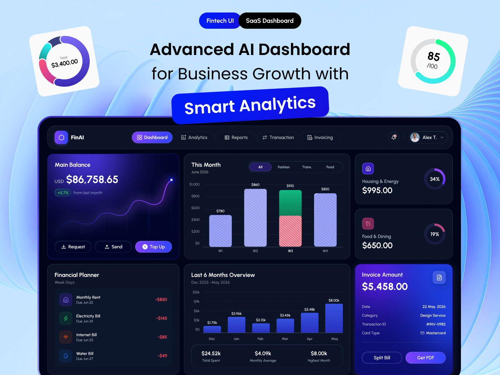 Fin-AI: Financial Dashboard for Business ai ai dashboard ai interface analytics dashboard business complex dashboard dark dashboard dashboard dashboard design dashboard ui data visualization government dashboard information architecture network visualization node graph product design ui design uiux