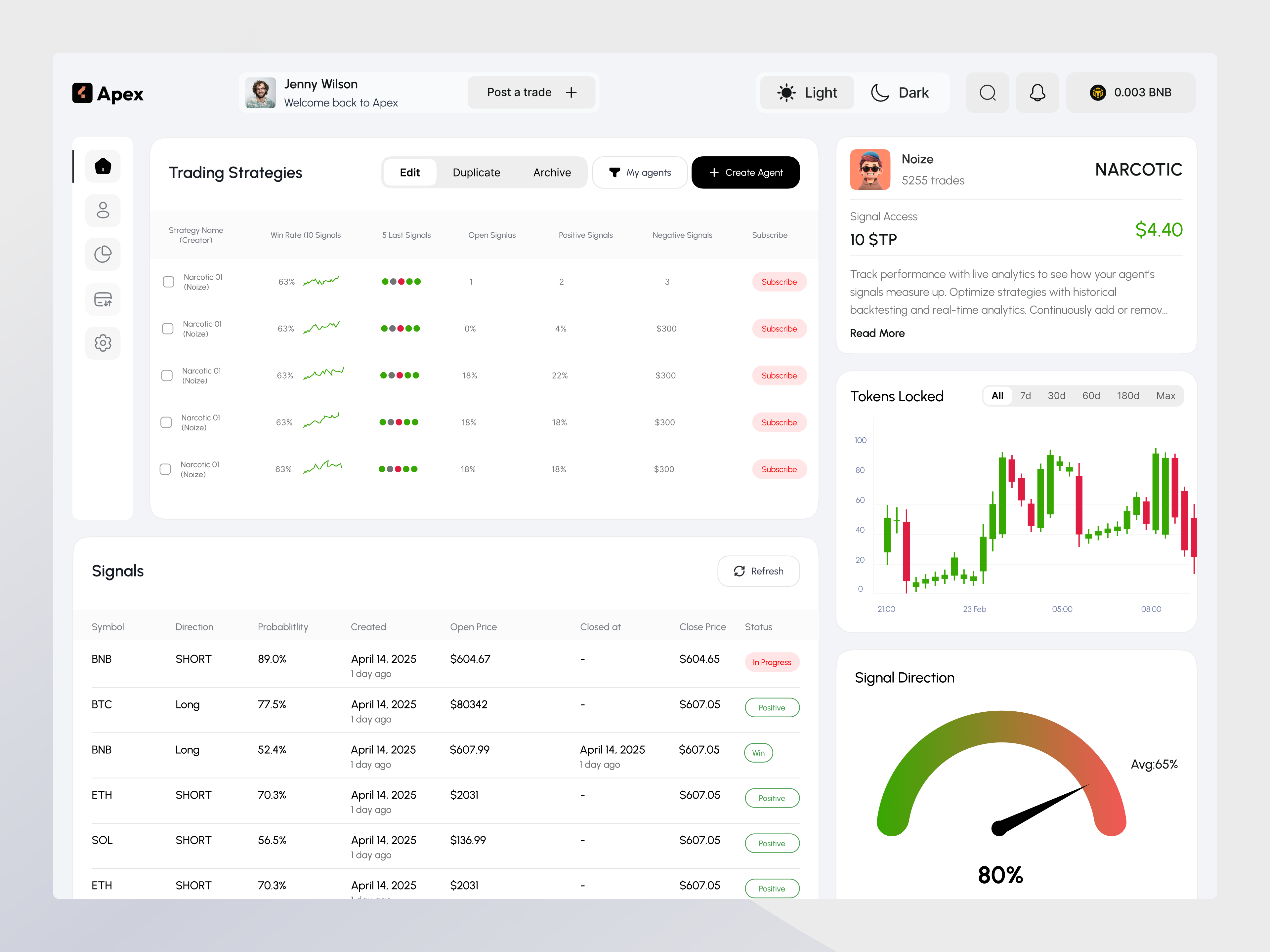 Crypto Dashboard Design banking dashboard crypto crypto dashboard cryptocurrency exchange tracker investment app product tokentracker trading uxdesign web web3 web3 dashboard