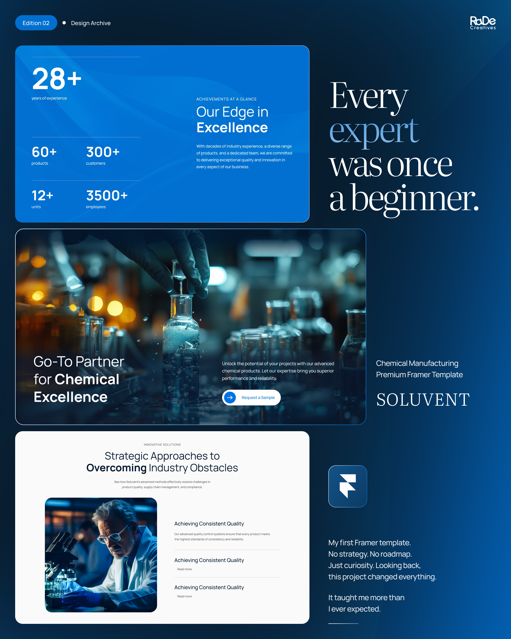 Design Archive #02 — Every Expert Was Once a Beginner chemical design figma framer minimal template design ui web design website design