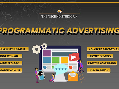 How Can Programmatic Advertising Help Businesses Succeed programmatic advertising google programmatic advertising pdf programmatic advertising ppt programmatic advertising wiki web development