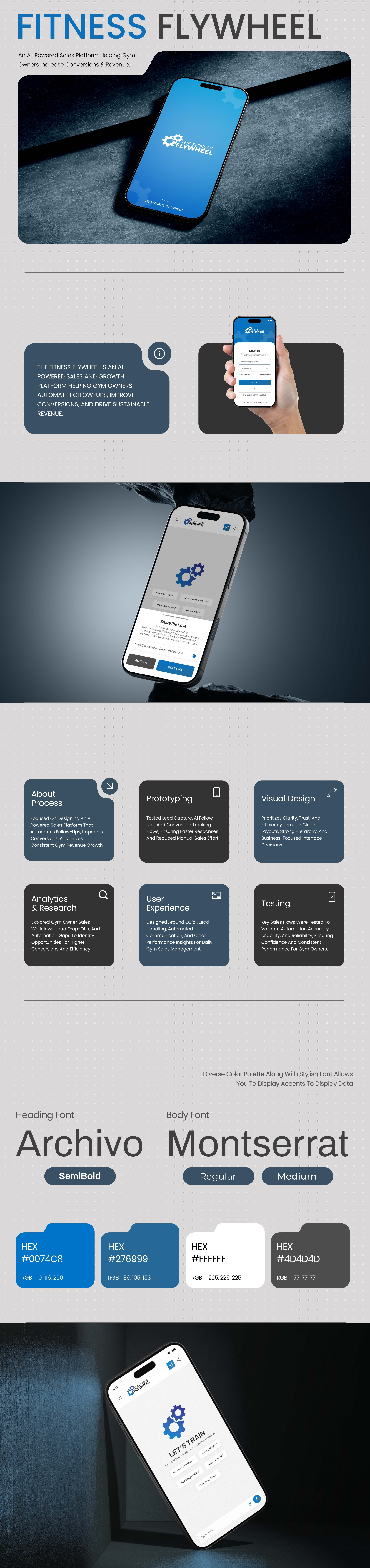 Fitness Flywheel Mobile App - AI Platform - Bitrupt ai ai platform bitrupt crm dashboard design fitness app gym management lead management mobile app product design saas sales automation startup ui ux