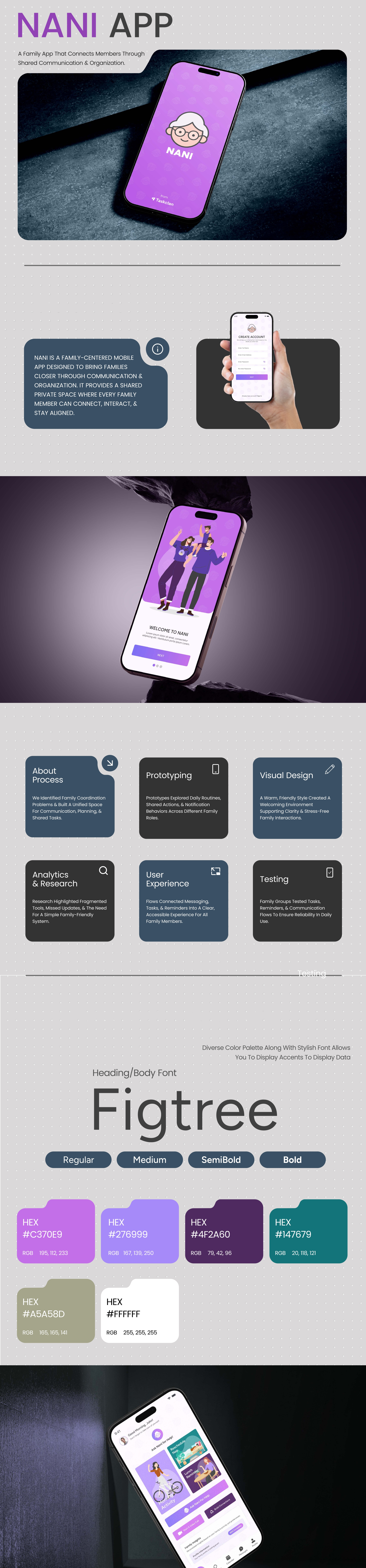 Nani Family App | Bitrupt bitrupt calendar app collaboration communication app family app mobile app product design productivity social app startup app task management ui ux