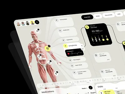 EMR+ - Electronic Medical Record System app care clinic diagnostic doctor ehr emr health hospital lab medicine patient records ui ux web