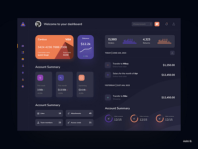 Fintech dashboard concept. app dashboard design fintech ui web