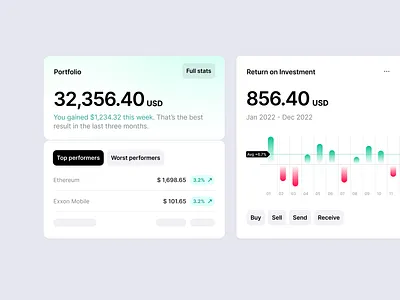 Dashboard Components cards chart component crypto dashboard dashboard elements design system finance financial dashboard fintech mobile app portfolio product design saas ui ux design web app