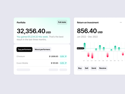 Dashboard Components cards chart component crypto dashboard dashboard elements design system finance financial dashboard fintech mobile app portfolio product design saas ui ux design web app