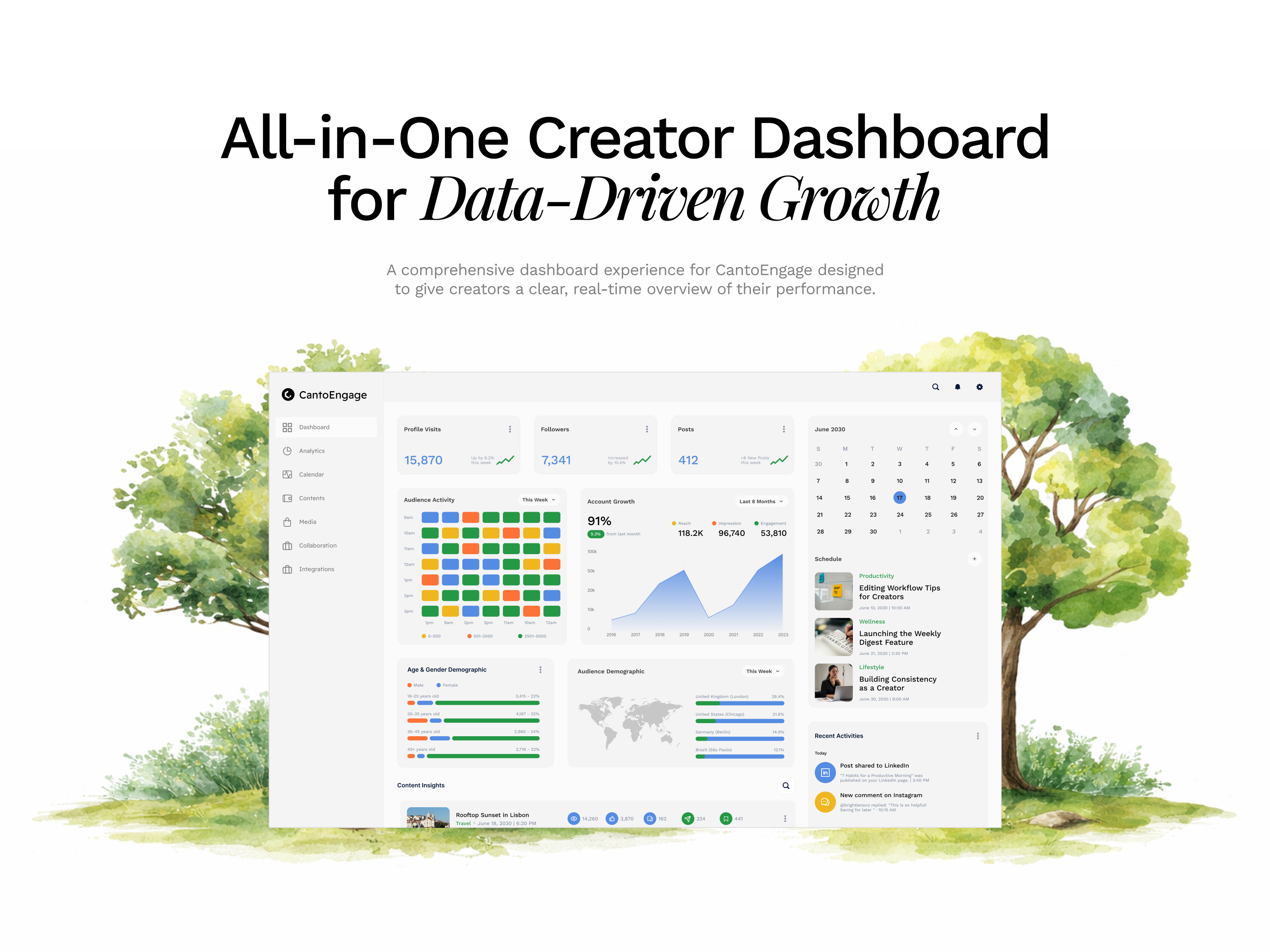 CantoEngage x Perfogro Ltd analytics dashboard analytics dashboard design analytics interface analytics ui analytics user experience analytics user interface analytics ux analytics ux design analytics web design branding ui