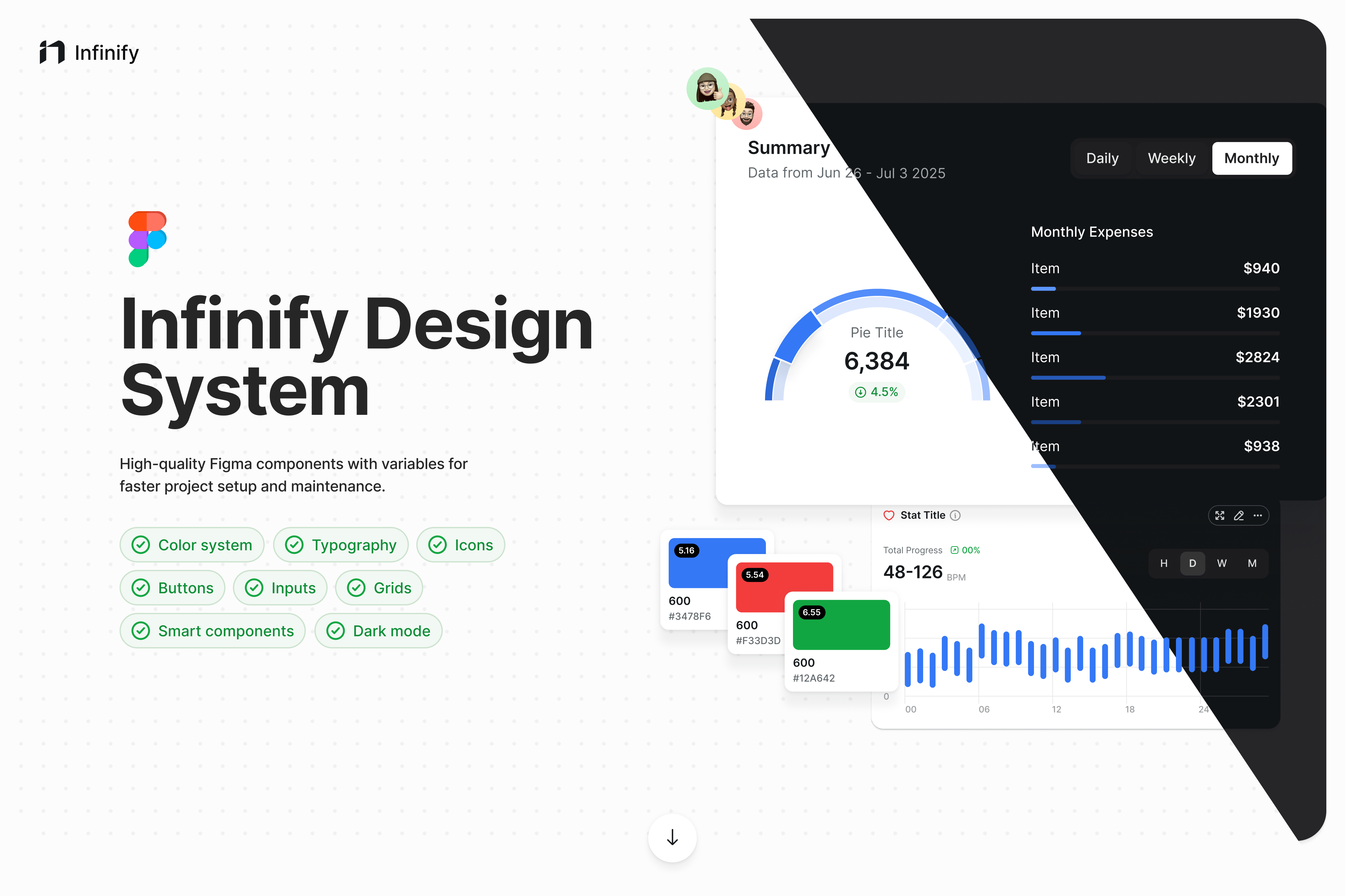 Infinify Design System | Atomic Design | UI Kit Library agent ux conversational ui agentic design ai agents ai product artificial intelligence dashboard design design system enterprise mvp product design saas ui design ux design ux research