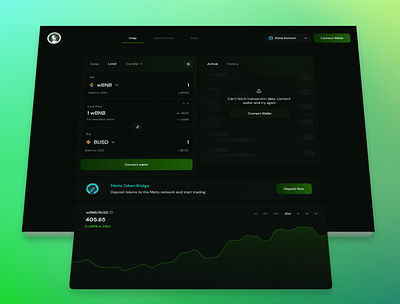 Hera Finance Limit Swap Interface blockchain crypto dapp dark mode defi finance green limit swap ui web3