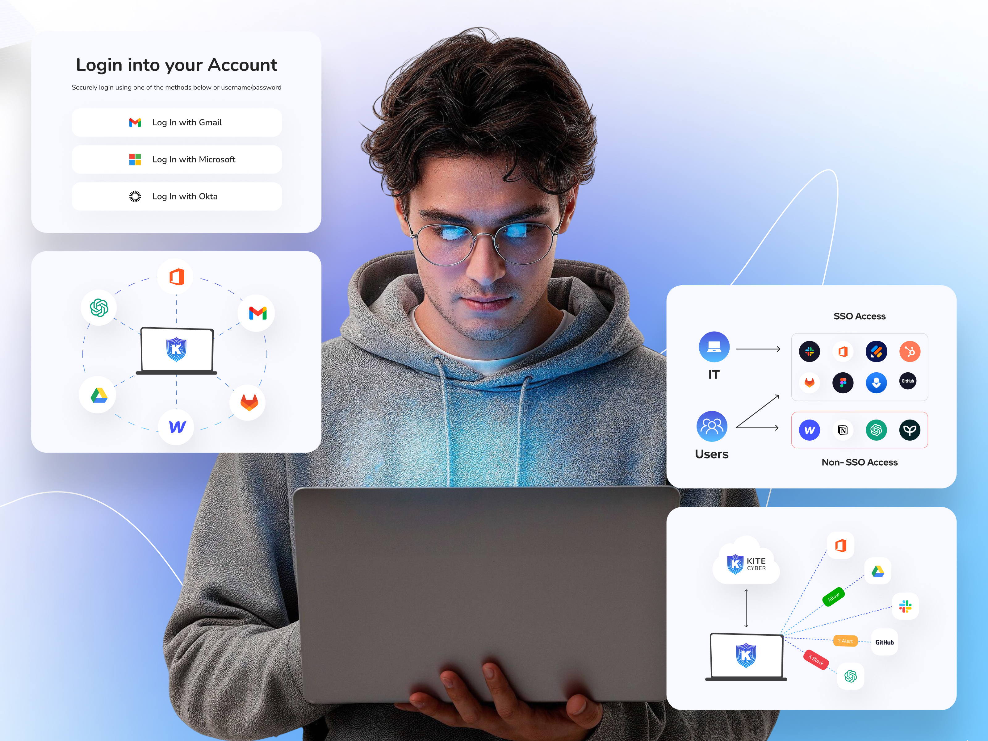 Kitecyber - SaaS & Cloud Security Website UI/UX Design by Bhumi on Dribbble