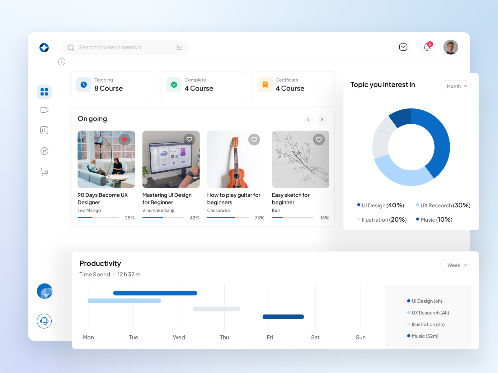 Skillup Floating Homepage by Putra Rahmatullah for Agensip UI UX