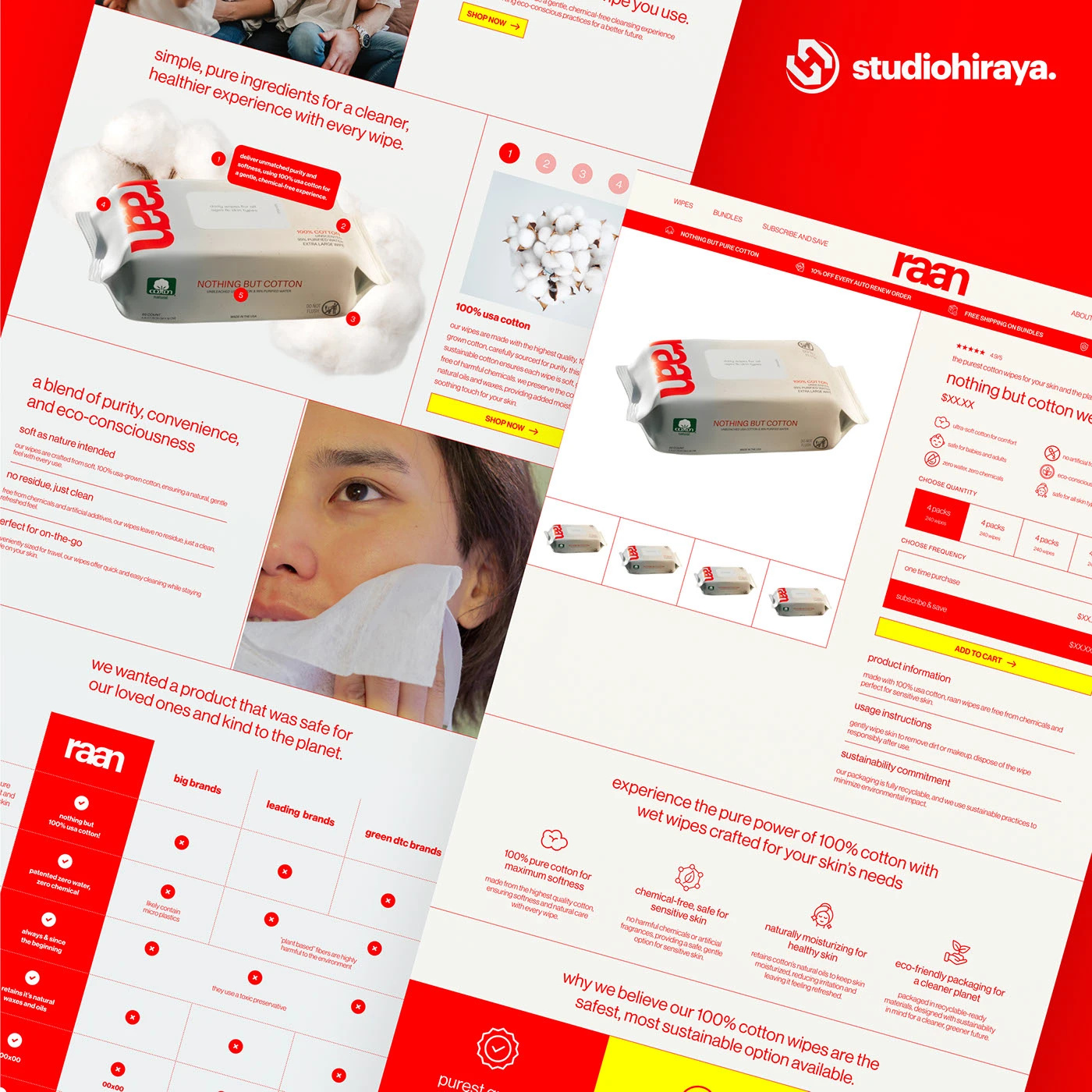 E Commerce Product Design & Development e commerce design highconversionpage product design product development product management web development