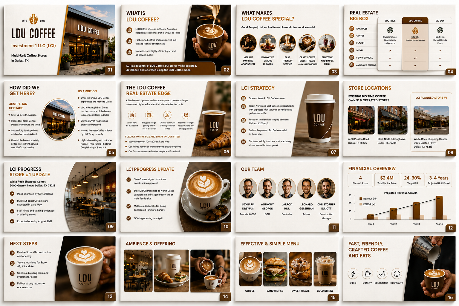 LDU Coffee Investor Presentation business presentation cafe branding coffee branding corporate presentation data visualization food and beverage franchise presentation google slides infographic investor pitch deck investor presentation keynote design marketing presentation pitch deck pitch deck designer powerpoint presentation design presentation designer restaurant branding startup pitch deck