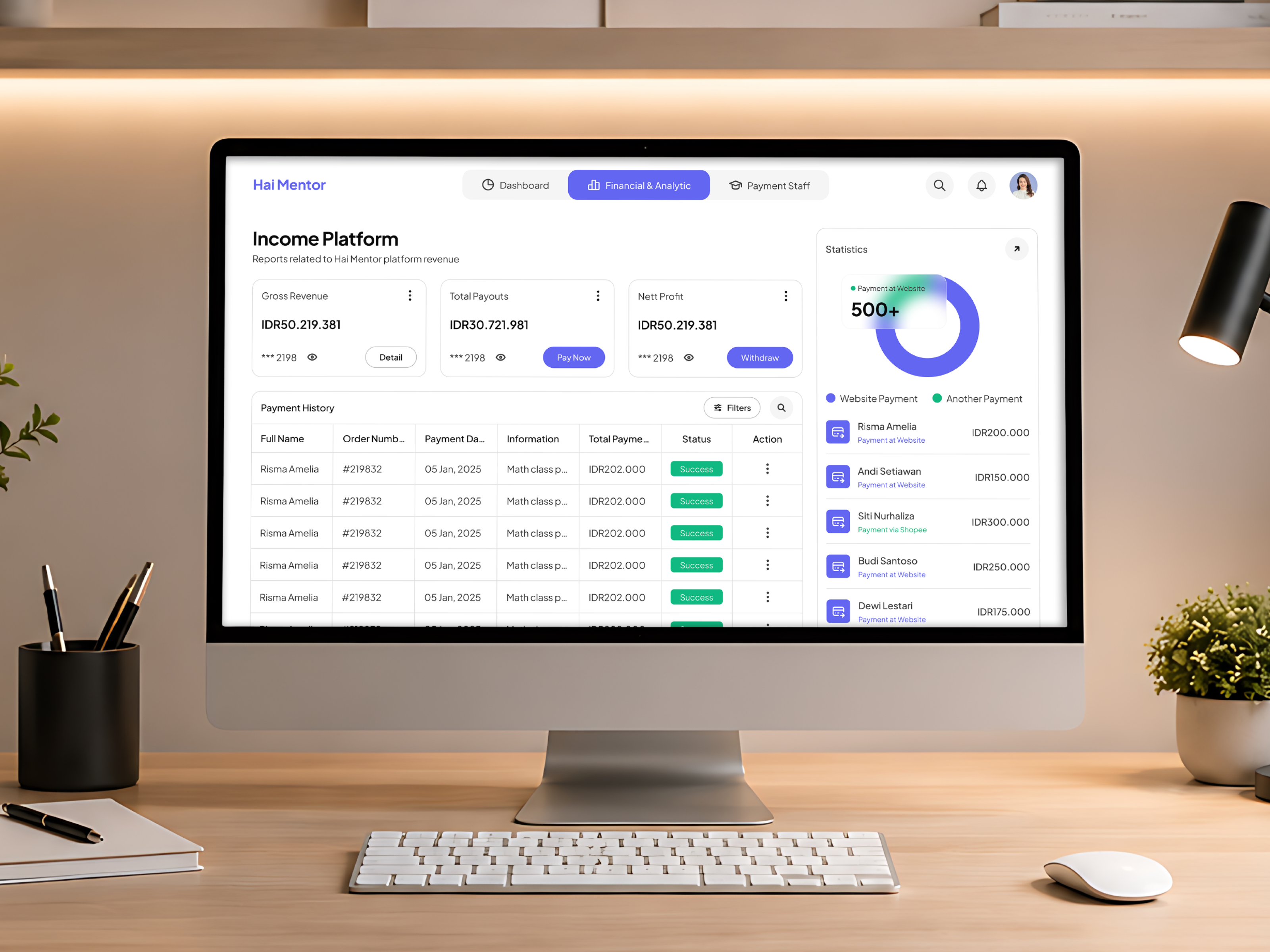 Hai Mentor - Dashboard Admin analytics animation app interface clean ui dasboard design figma design illustration minimalist ui minimalist web saas ui ui ux user experiance user interface web web design website