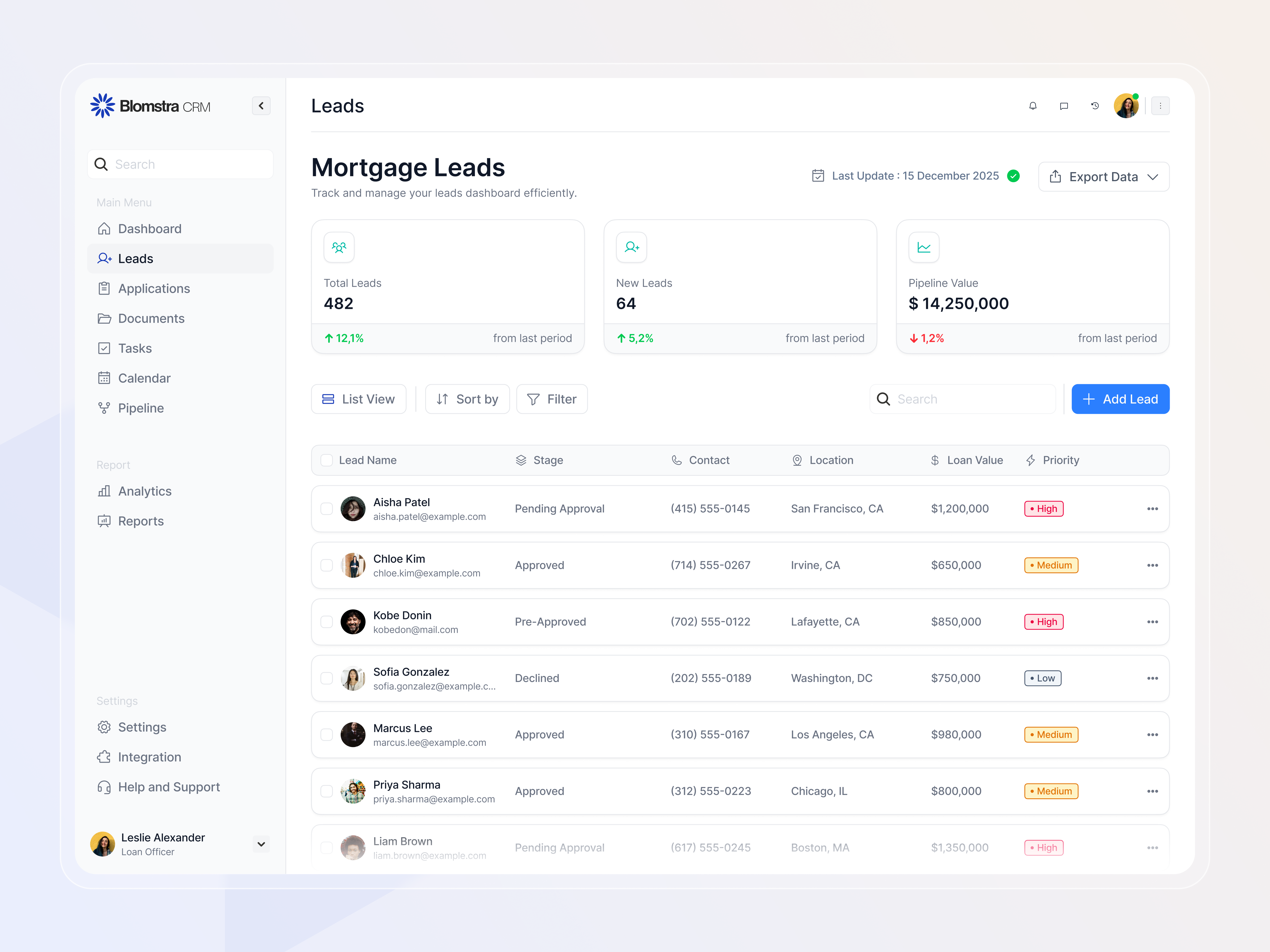 Mortgage CRM Platform UIUX crm interface mortgage product saas service ui ux web