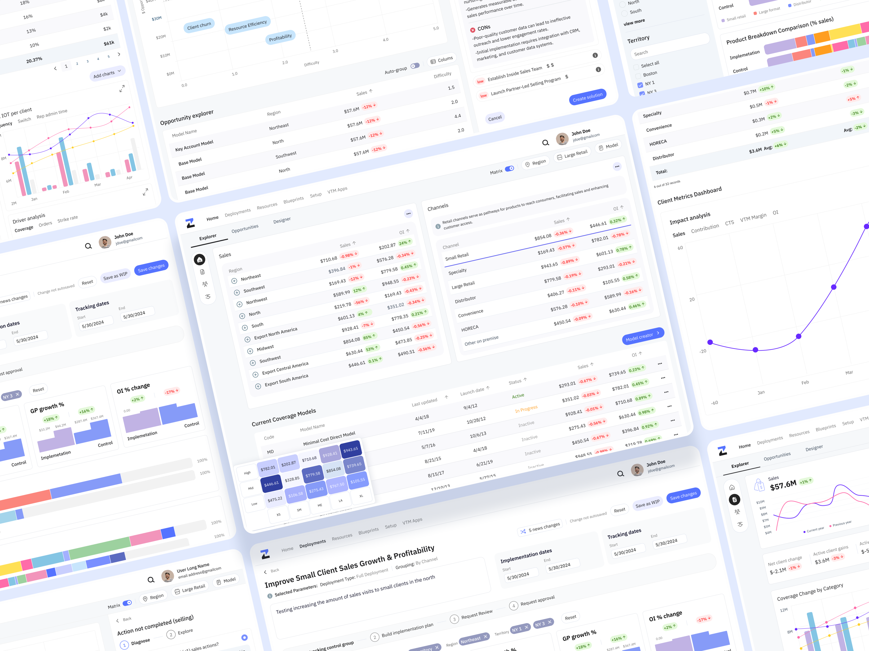 SaaS Business Diagnostics Platform for OpsTech dashboard figma interface design ui user experience design user interface design