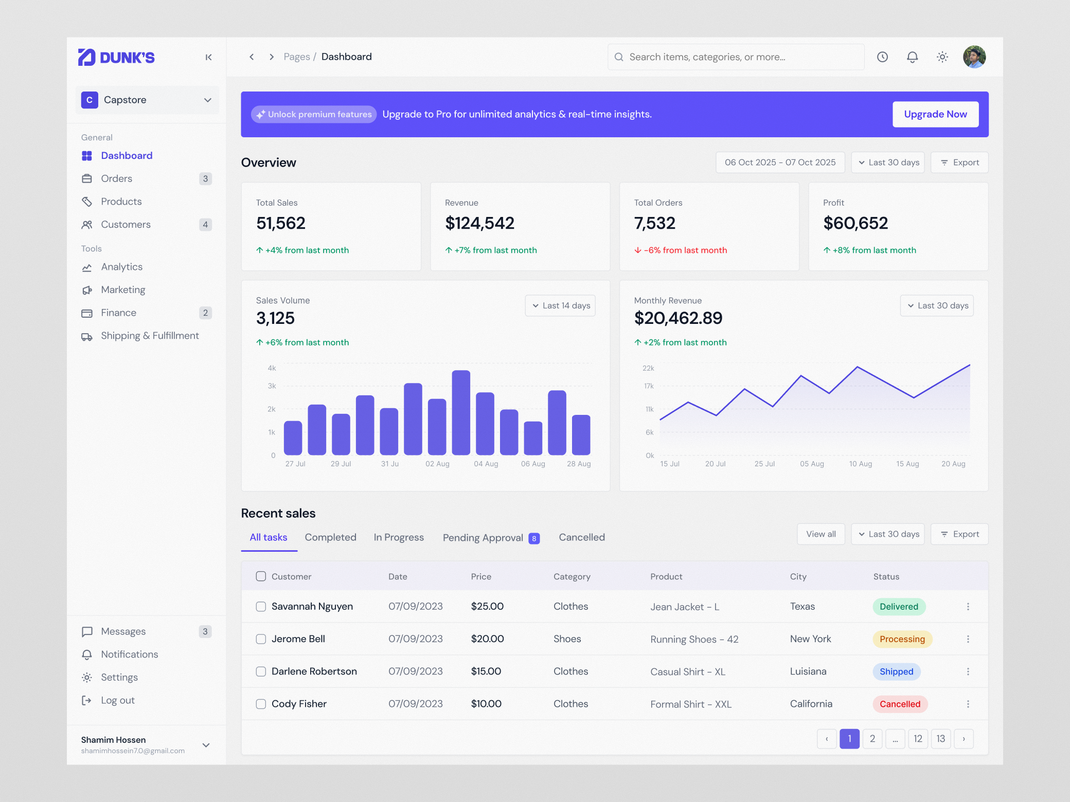White-label E-commerce Dashboard Design app design product design ui design web design