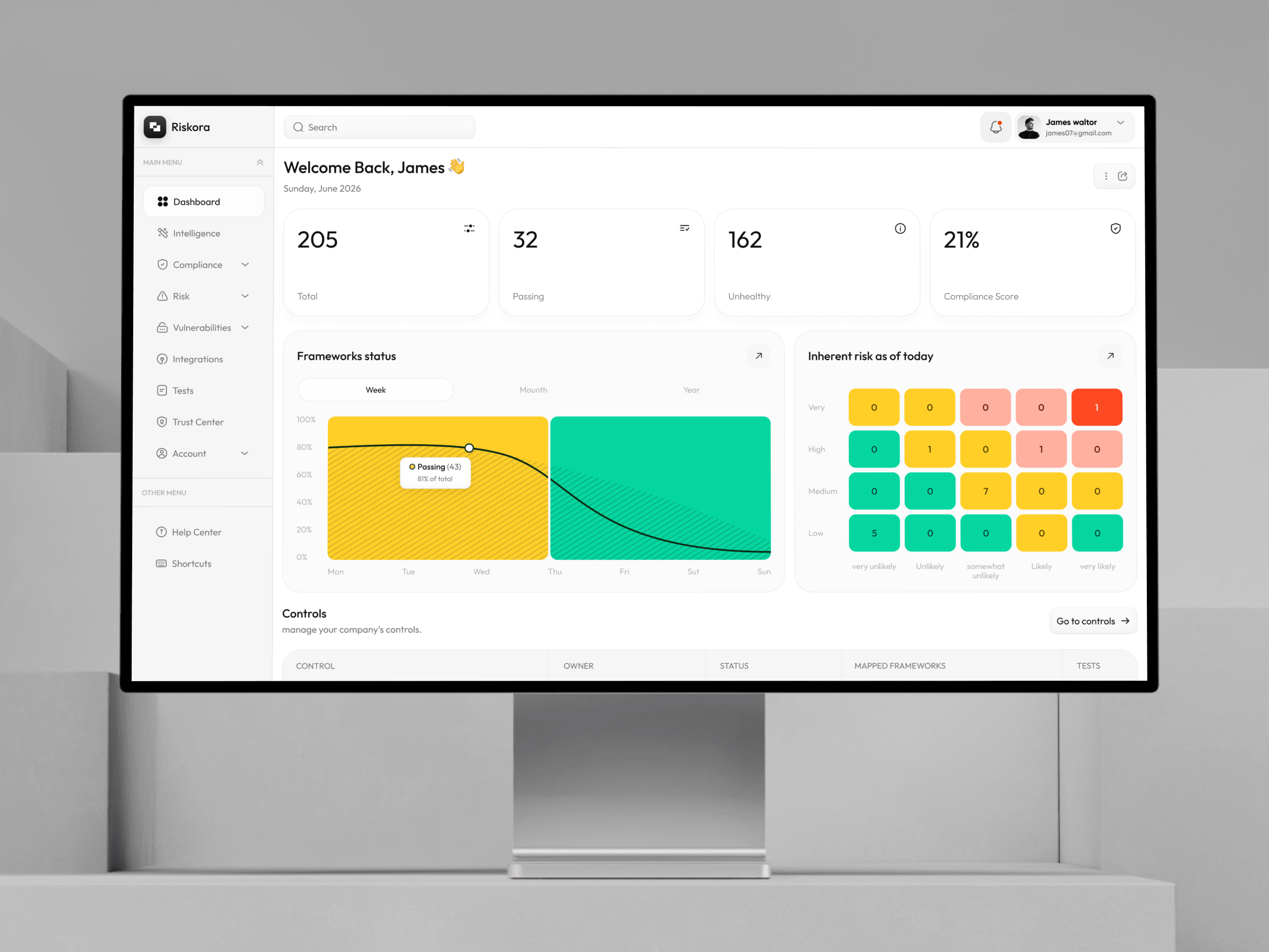 Risk Management Dashboard - Cyber Security admin dashboard b2b cybersecurity dashboard data security design system interface invest management product design risk risk compliance risk management risk management dashboard saas design saas platform user interface web application