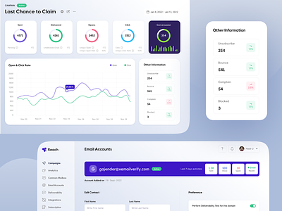 AI Powered Cold Outreach SaaS Design analytics clean design cold mailing tools dashboard email campaign dashboard email marketing marketing dashboard marketing tools saas design saas ui saas uxui web app web application