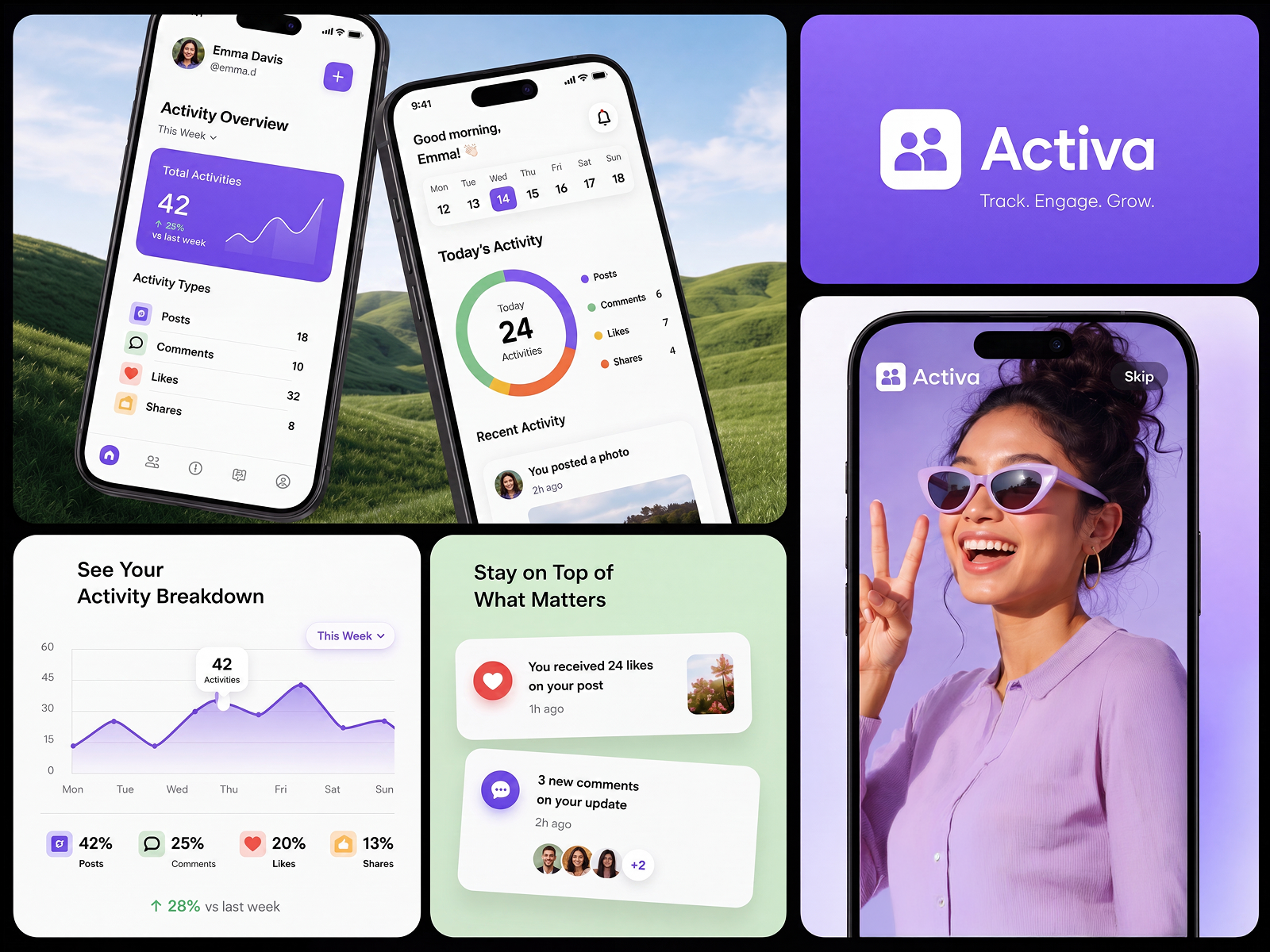 Activa - Social Analytics Mobile App UI and Branding activity tracking analytics app app design dashboard design data visualization design system mobile app mobile dashboard pro ui design product design saas design social media app techwitpro ui design user experience user interface ux design web hero ui